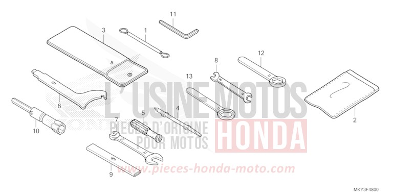 TOOL for CB650R MAT DIM GRAY METALLIC (NHC34) from 2023