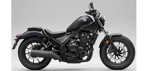 CMX500 de 2024