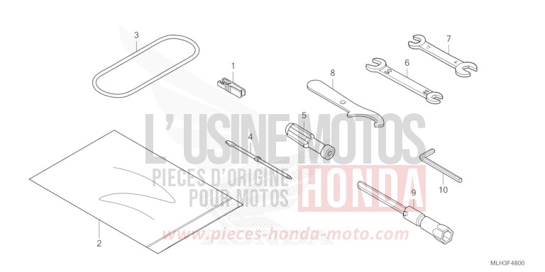 OUTIL for CMX500 PEARL SHINING BLACK (NHB98) from 2024