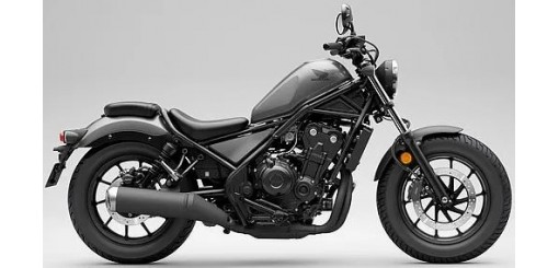 CMX500 de 2024