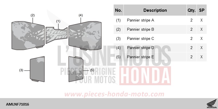 KIT,PANNIER BOX STRIPE for CRF1100D PEARL GLARE WHITE (NHB53H) from 2024