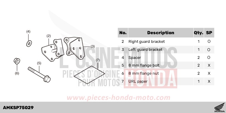 KIT,GUARD ATT for CRF1100D PEARL GLARE WHITE (NHB53H) from 2024
