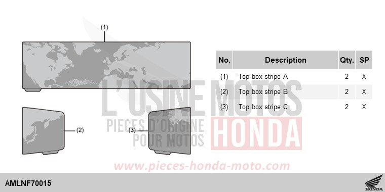 KIT,TOP BOX STRIPE for CRF1100D MAT BALLISTIC BLACK METALLIC (NHA86) from 2024