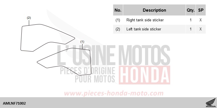 KIT,TANK SIDE STICKER for CRF1100D MAT BALLISTIC BLACK METALLIC (NHA86) from 2024