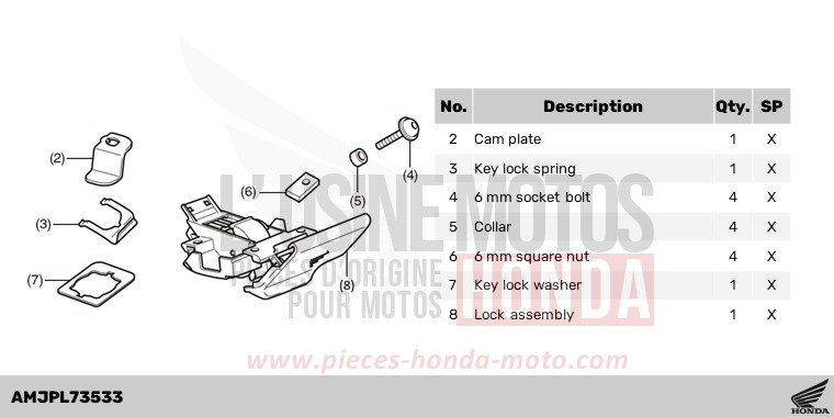 KIT,TOP BOX LOCK for CRF1100D MAT BALLISTIC BLACK METALLIC (NHA86) from 2024