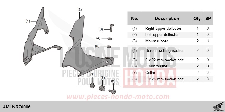 KIT,UPPER DEFLECTOR for CRF1100D MAT BALLISTIC BLACK METALLIC (NHA86) from 2024
