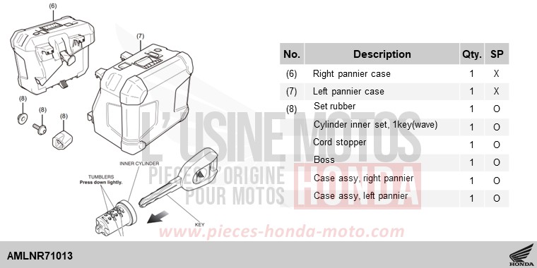 KIT,PANNIER CASE WITH STRIPE for CRF1100D MAT BALLISTIC BLACK METALLIC (NHA86) from 2024