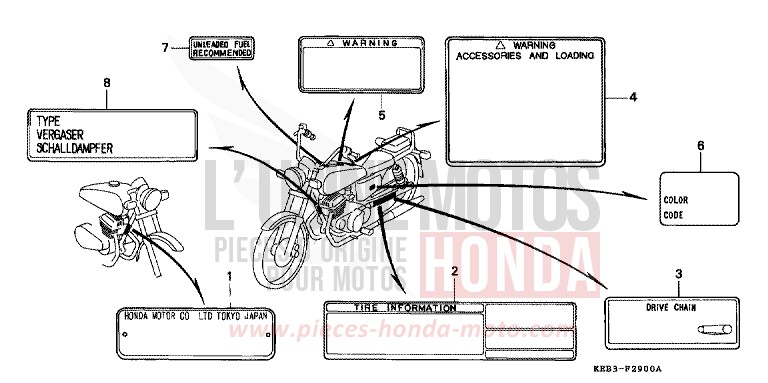 ETIQUETTE DE PRECAUTIONS for   from 