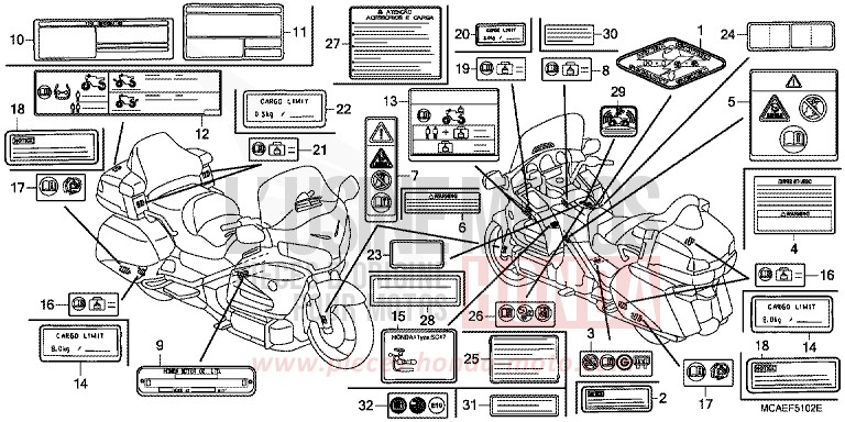 ETIQUETTE DE PRECAUTIONS (3) for   from 