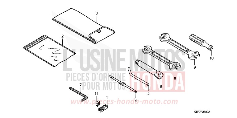 TOOLS for SH150 CYNOS GRAY METALLIC (NH400) from 2005