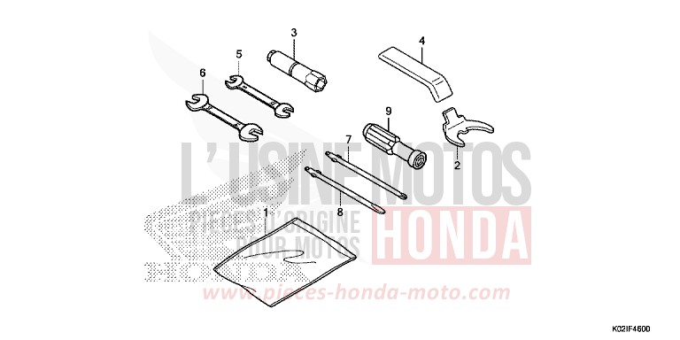 TOOLS for SH150AD PEARL SIENA RED (R320) from 2016