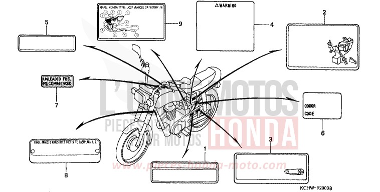 CAUTION LABEL for CG125 MAGNA RED (R201) from 2001