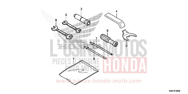 TOOLS for SH150i MAT CYNOS GRAY METALLIC (NH312) from 2014