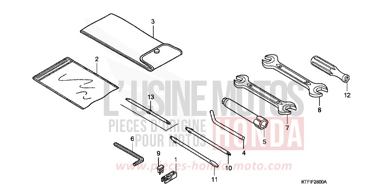 TOOLS for SH150i MAT CYNOS GRAY METALLIC (NH312) from 2010