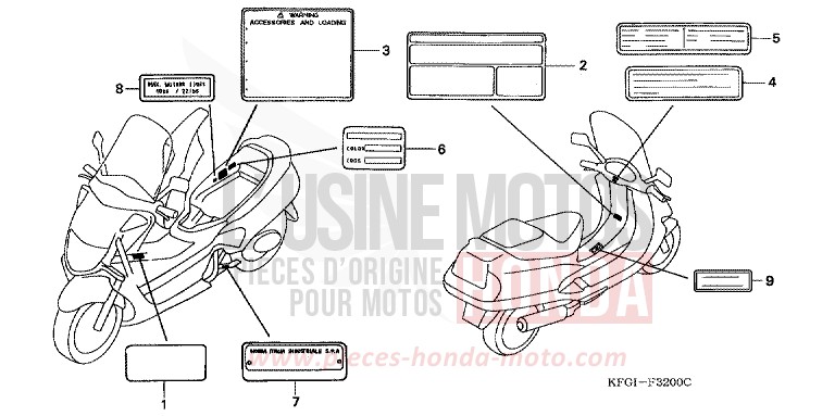 CAUTION LABEL for Foresight TRAD BLUE METALLIC (PB171) from 2000