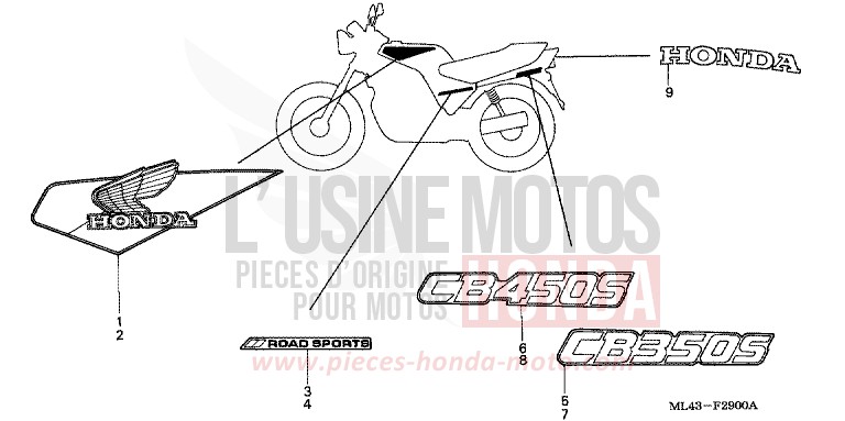 STRIPE/MARK (CB350SG/CB450SG) for CB450S MONZA RED (R110) from 1986