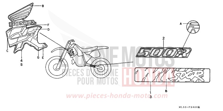 MARCA (CR500RL/RM) per CR500R NEUCLEAR RED (R177) del 1991