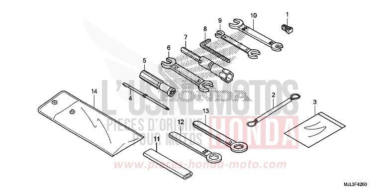 TOOL for NC700XD GRAPHITE BLACK (NHB01) from 2014