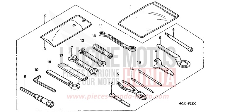 TOOLS for Fireblade NOIR (NH1B) from 2003