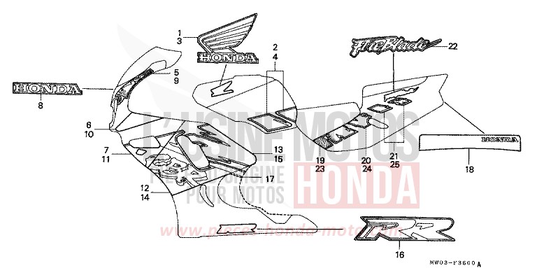 STRIPE/MARK (1) for Fireblade ROSS WHITE (NH196H) from 1992