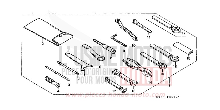 TOOLS for Pan-European CANDY WINE BERRY RED-U (R114D) from 1990