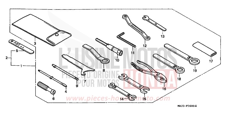 TOOLS for Pan-European MUTE BLACK METALLIC (NH359) from 1996