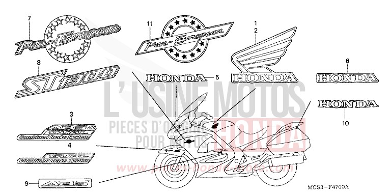 MARK for ST1300 AMAZONA GREEN METALLIC (BG125) from 2002