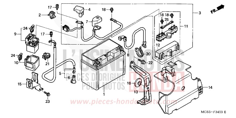 BATTERIA per ST1300 CANDY GRACEFUL RED-U (R151) del 2006