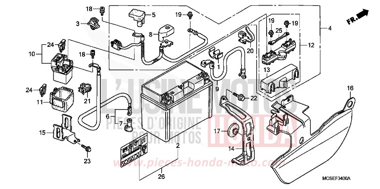 BATTERY for ST1300 CANDY ALIZARIN RED (R345) from 2014