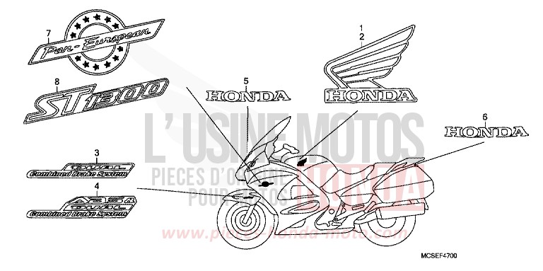 MARK for ST1300 CANDY GLORY RED-U (R101A) from 2014