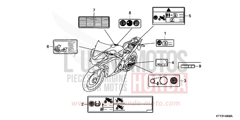 CAUTION LABEL (EXCEPT KO,2KO) for CBR125R NITRIC ORANGE (YR271) from 2012