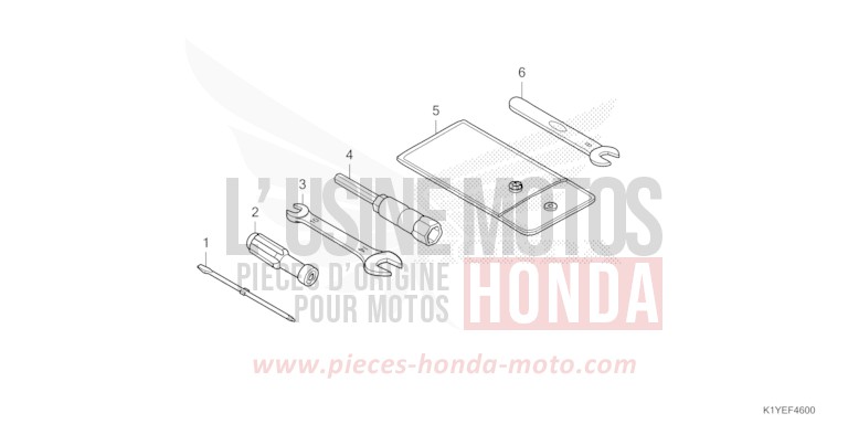 TOOLS for PCX MAT DIM GRAY METALLIC (NHC34) from 2025